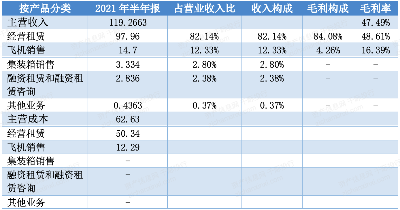 港车通跨境车牌